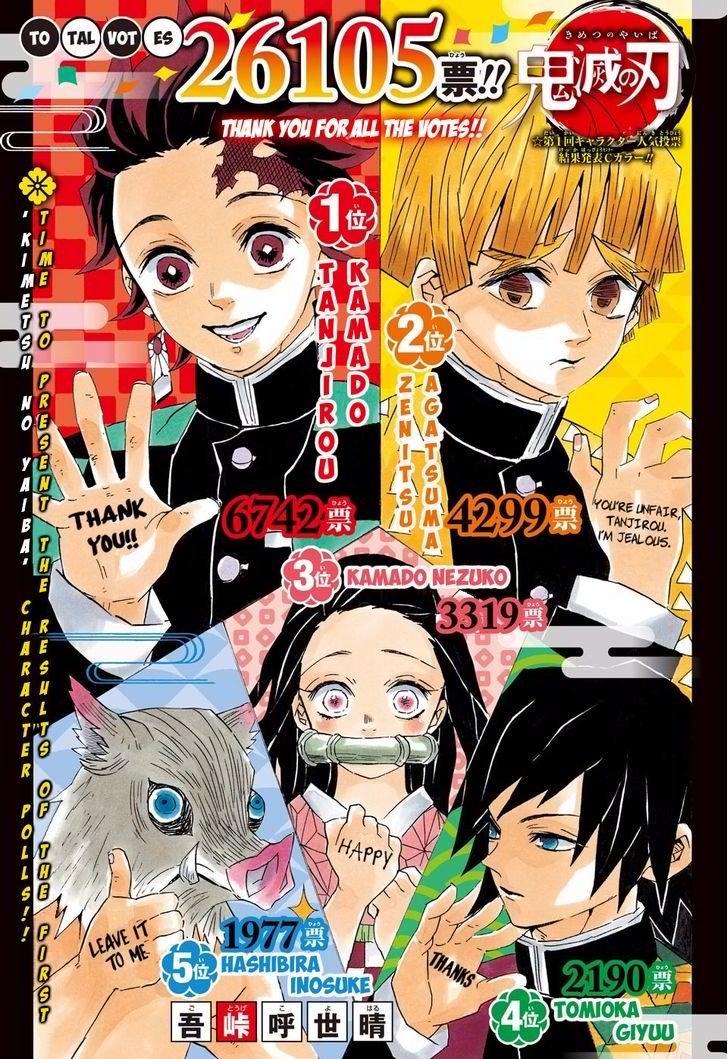 Demon Slayer Chapter 83 - Page