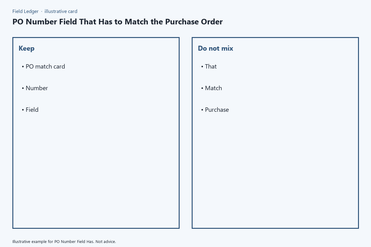 Illustrative field card for PO Number Field Has