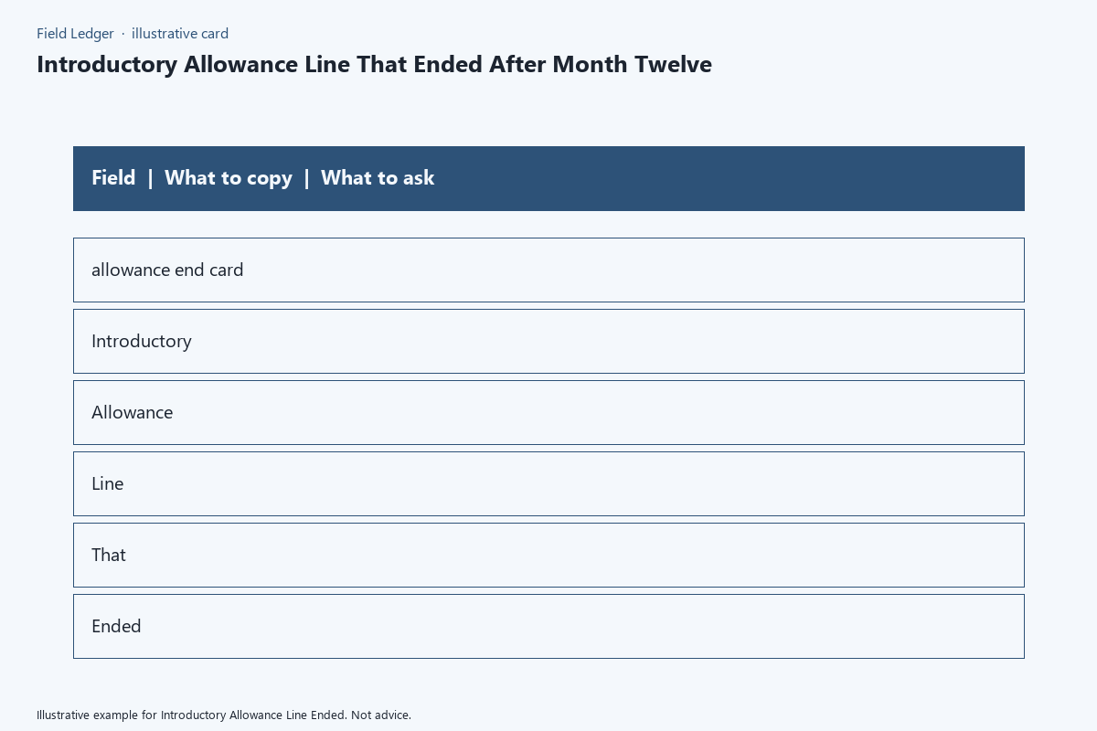 Introductory Allowance Line Ended comparison card