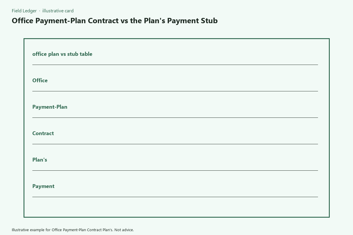 Illustrative field card for Office Payment-Plan Contract Plan's